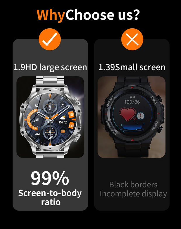 Men Outdoors Sports Smart Watch AK75 Flashlight 700mah Large Battery Bluetooth Calling LED Light Fitness Tracker Smartwatch